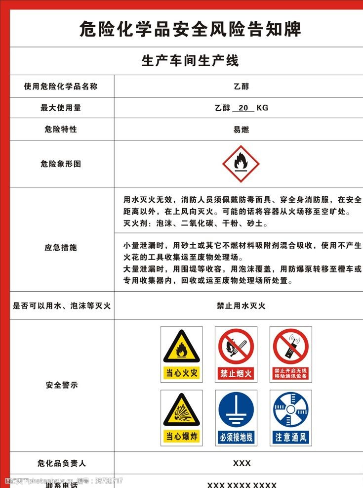 危险化学品安全风险告知牌 生产环节风险防控指南
