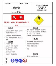 常用危险化学品MSDS汇编与安全应对指南 生产环节必备收藏